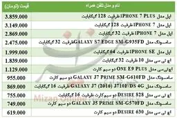 قیمت انواع تلفن همراه در بازار/ جدول
