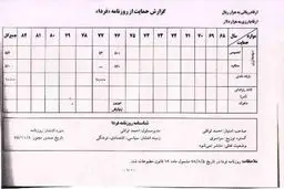 «سعید حجاریان» از احمد توکلی عذرخواهی کرد