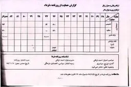 «سعید حجاریان» از احمد توکلی عذرخواهی کرد