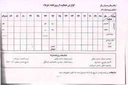 «سعید حجاریان» از احمد توکلی عذرخواهی کرد