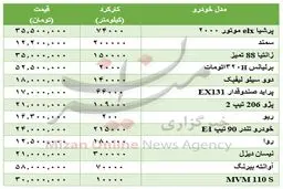قیمت برخی خودروهای دست دوم+جدول