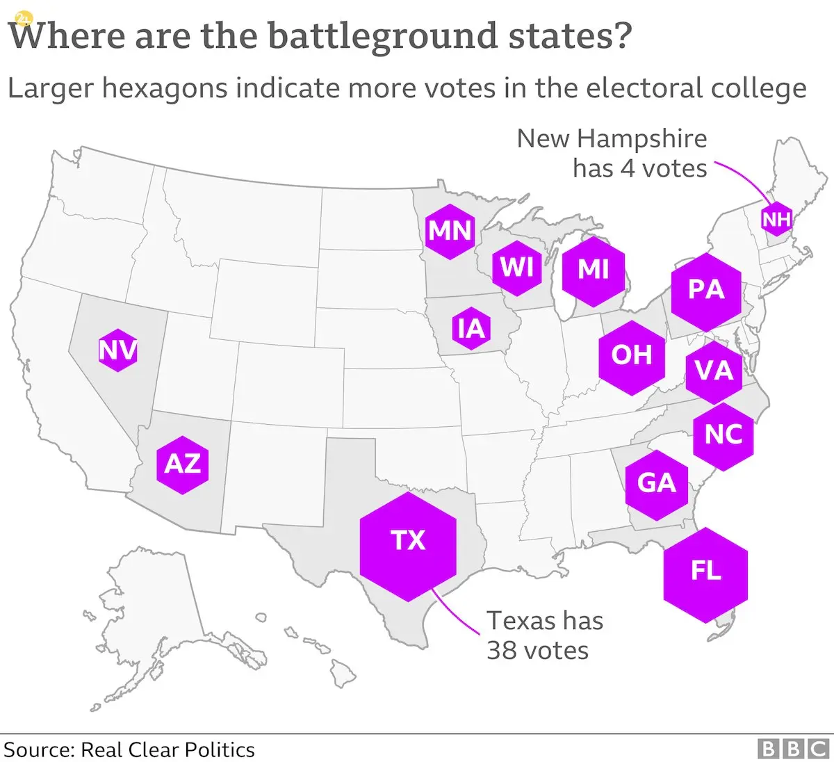 پیشتازی چشمگیر بایدن در نظرسنجی‌ها/ ترامپ در انتخابات آمریکا شکست می‌خورد؟ + جدول