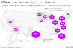 پیشتازی چشمگیر بایدن در نظرسنجی‌ها/ ترامپ در انتخابات آمریکا شکست می‌خورد؟ + جدول
