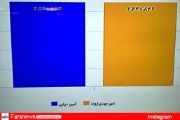 واکنش حیایی به نتیجه خنداننده برتر+عکس