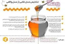 راه‌های تشخیص عسل طبیعی از تقلبی/عکس