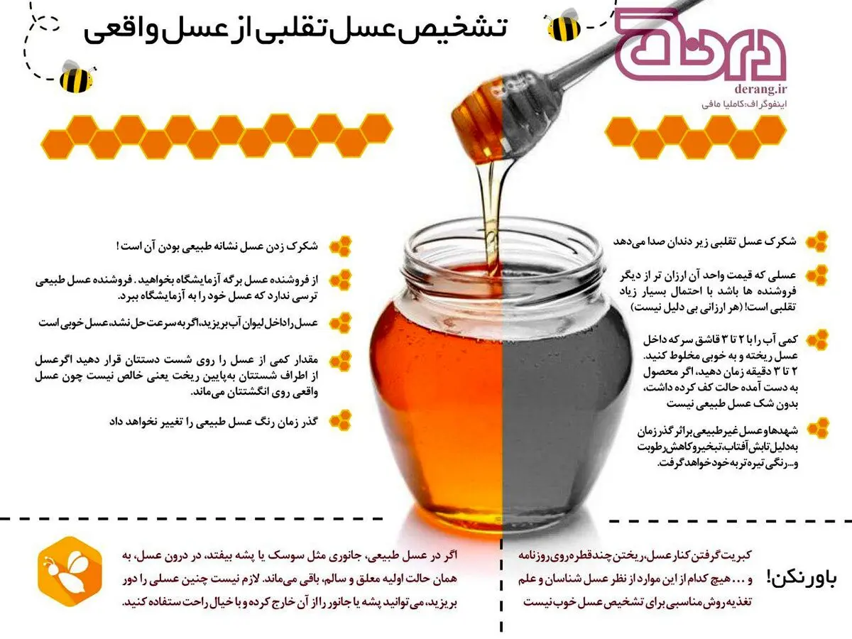راه‌های تشخیص عسل طبیعی از تقلبی/عکس