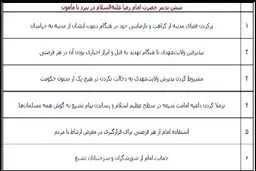 تحلیل رهبر انقلاب از سیاست‌ورزی امام هشتم؛ شش تدبیر حضرت امام رضا علیه‌السلام در نبرد با مأمون