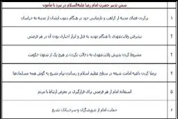 تحلیل رهبر انقلاب از سیاست‌ورزی امام هشتم؛ شش تدبیر حضرت امام رضا علیه‌السلام در نبرد با مأمون