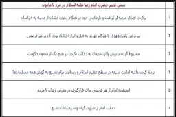 تحلیل رهبر انقلاب از سیاست‌ورزی امام هشتم؛ شش تدبیر حضرت امام رضا علیه‌السلام در نبرد با مأمون