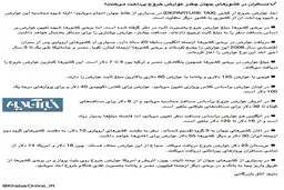 مسافران در کشورهای جهان چقدر عوارض خروج پرداخت می‌کنند؟
