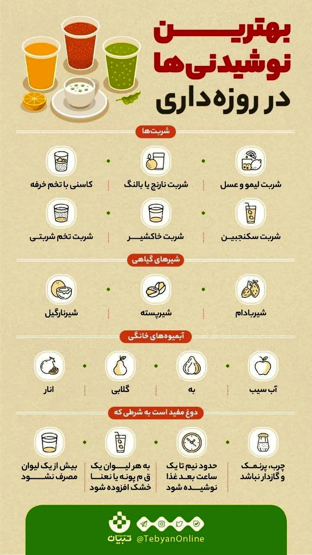 بهترین نوشیدنی‌ها برای روزه‌داران+اینفوگرافیک