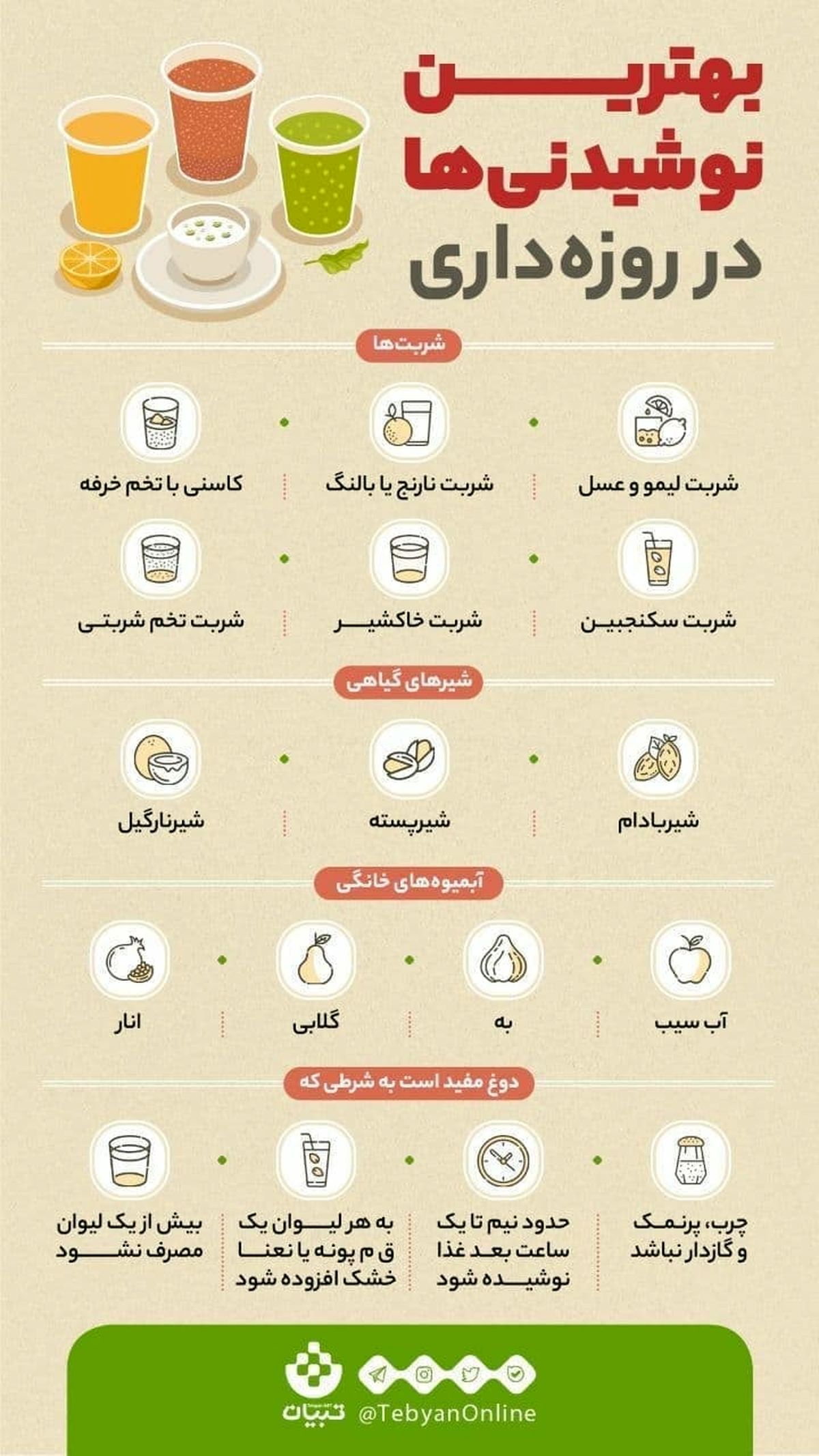 بهترین نوشیدنی‌ها برای روزه‌داران+اینفوگرافیک