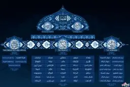 داعش: 35 استان داریم؛ خراسان یکی از آنهاست!