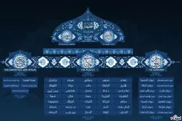 داعش: 35 استان داریم؛ خراسان یکی از آنهاست!
