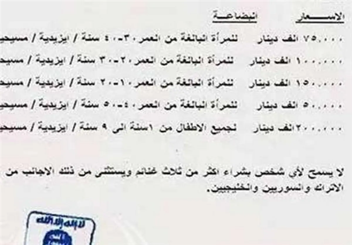 قیمت فروش دختران ایزدی+جدول