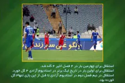 عکس: ادامه اشتباهات برنامه ۹۰