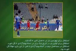 عکس: ادامه اشتباهات برنامه ۹۰