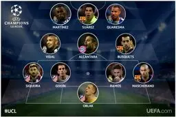 تیم منتخب هفته لیگ قهرمانان اروپا/عكس