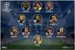 تیم منتخب هفته لیگ قهرمانان اروپا/عكس