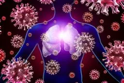 تاریخ پایان کرونا مشخص شد؟ + جزئیات