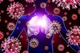تاریخ پایان کرونا مشخص شد؟ + جزئیات