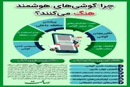 چرا گوشی‌های هوشمند هنگ میکند؟ +اینفوگرافی