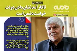 فوتوتیتر/ محمد هاشمی: ناکارآمد نشان دادن دولت خواست دشمن است
