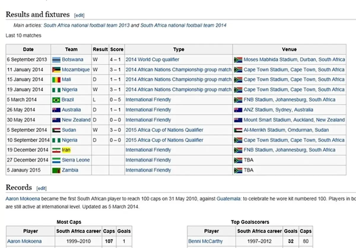 فقط ویکی‌پدیا دیدار ایران - آفریقای جنوبی را تأیید کرد + عکس