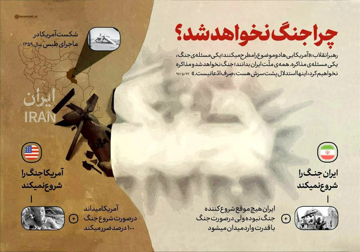 اینفوگرافی/ اینفوگرافی سایت رهبر انقلاب