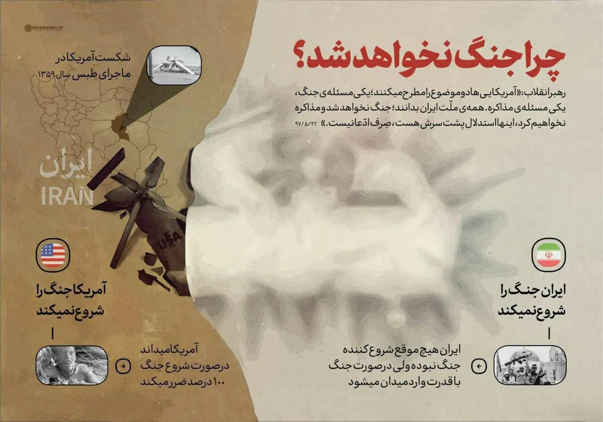 اینفوگرافی/ اینفوگرافی سایت رهبر انقلاب