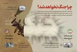 اینفوگرافی/ اینفوگرافی سایت رهبر انقلاب