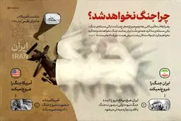 اینفوگرافی/ اینفوگرافی سایت رهبر انقلاب
