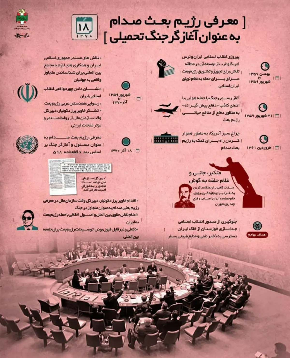 روزی که صدام حسین متجاوز جنگ شناخته شد + اینفوگرافی