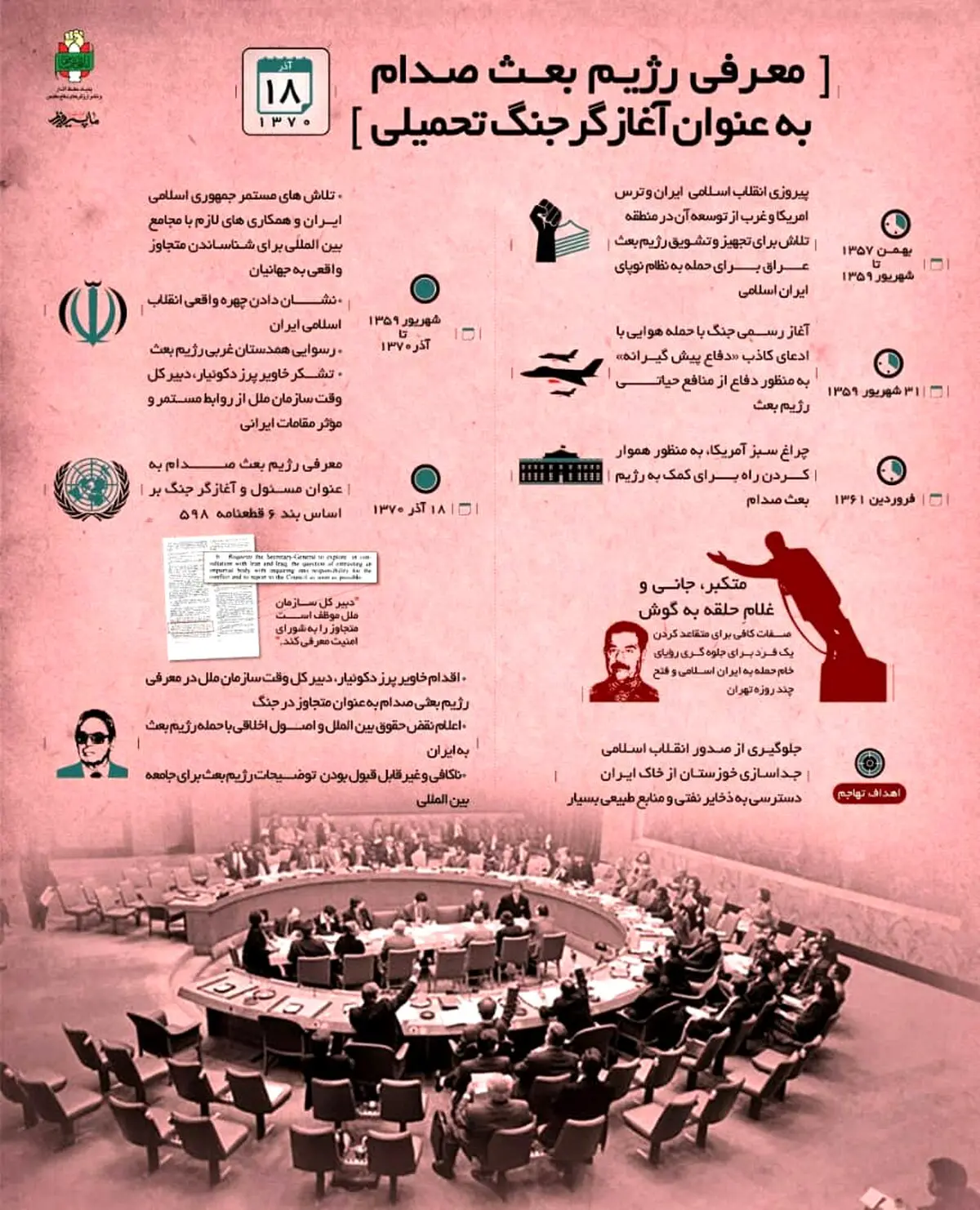 روزی که صدام حسین متجاوز جنگ شناخته شد + اینفوگرافی