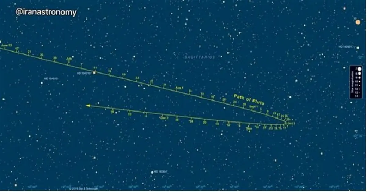 آخرین رویداد نجومی تیرماه را فردا شاهد باشید