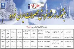 آغاز فروش محصولات ایران خودرو با مدل 96