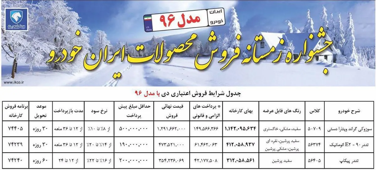 آغاز فروش محصولات ایران خودرو با مدل 96