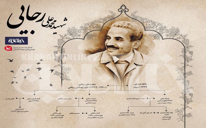 با بازماندگان شهیدان رجایی و باهنر آشنا شوید /تحصيلات فرزندان و نوادگان روساي دومين دولت جمهوري اسلامي/عدم تمایل همسر شهید رجایی برای ازدواج دخترانش با سیاسیون