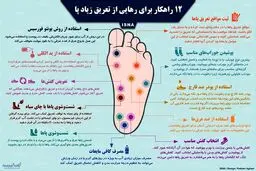 با این ترفندهای طلایی از عرق کردن پاهایتان خلاص شوید؟+ اینفوگرافی