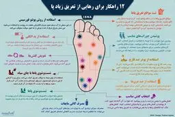 با این ترفندهای طلایی از عرق کردن پاهایتان خلاص شوید؟+ اینفوگرافی
