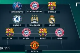 11 نفره ذخیره منتخب فیفا+عکس