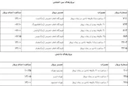 محدودیت‌های پروازی ۱۴ خرداد از فرودگاه امام/ جدول تغییر زمان پروازهای هما در سالگرد ارتحال امام (ره)