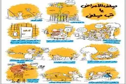 مریضی سلفی گیری!/ کاریکاتور