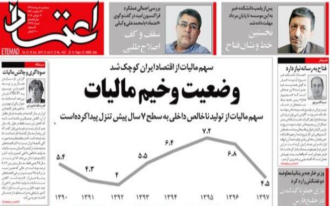 حسن عباسی با پمپئو مذاکره می‌کند؟