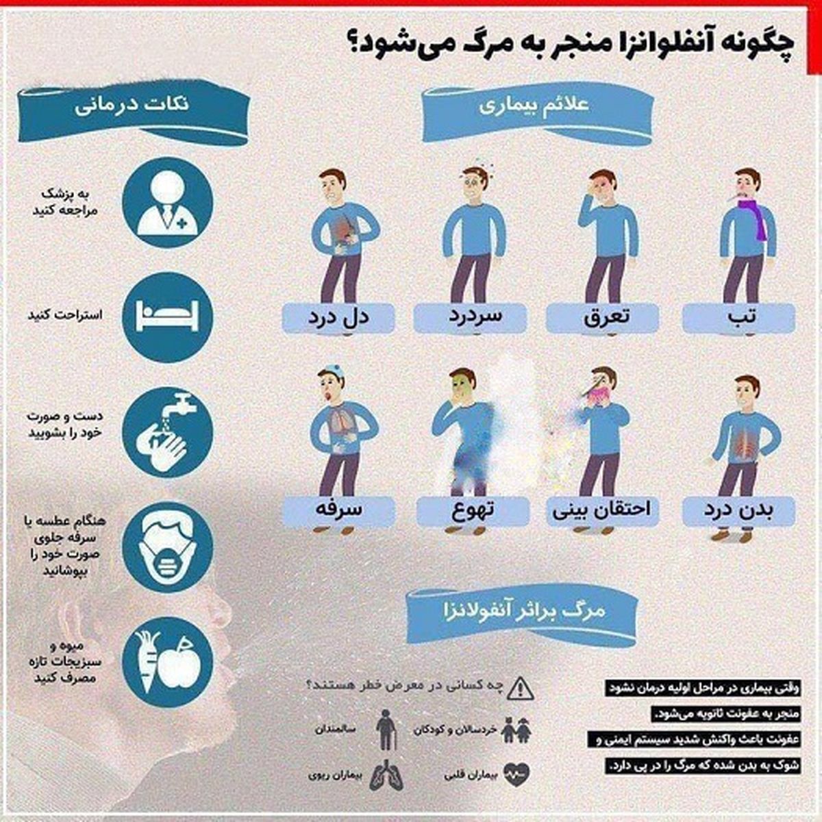 چگونه آنفلوآنزا منجر به مرگ می‌شود؟