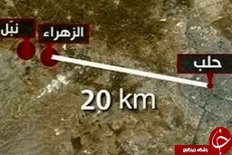 توان موشکی سوریه در "جنگ احتمالی" با ترکیه + تصاویر و مشخصات