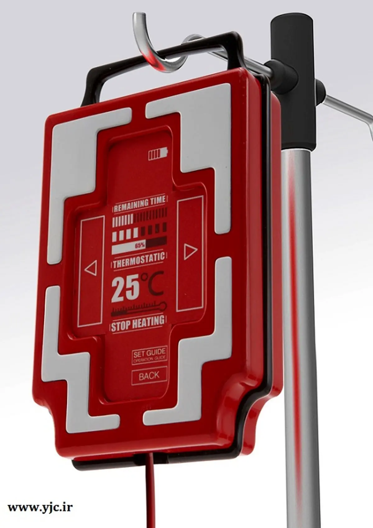 سُرم ها در آینده چه شکلی می شوند؟ +عکس