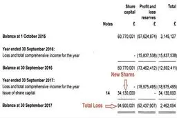 افشاگری بعیدی‌نژاد از پشت‌پرده مالی شبکه من‌ و تو + سند
