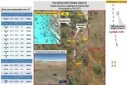 روس ها محل سقوط هواپیمای پرواز تهران یاسوج را پیدا کردند + عکس