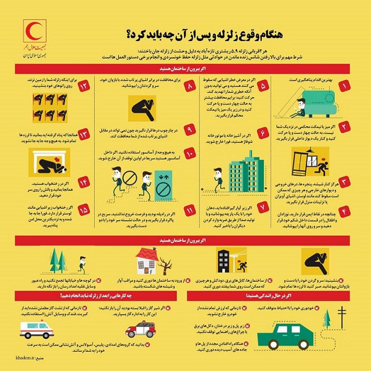 پوشش زنده: زلزله سنگین در مسجد سلیمان